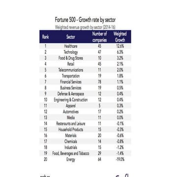 Opening Remarks, Steve Smith