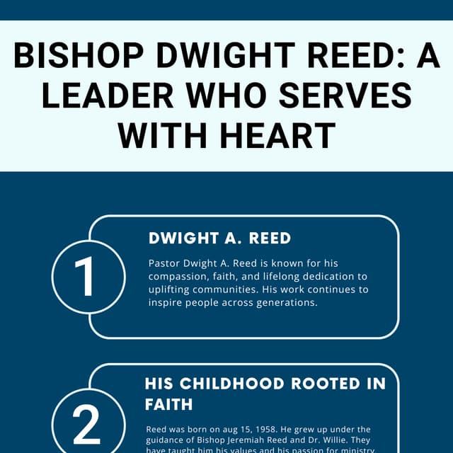 Bishop Dwight Reed: A Leader Who Serves with Heart