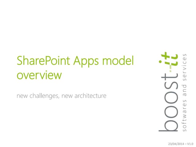 SharePoint Apps model overview