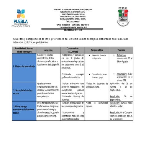 Bitacora cte intensivo