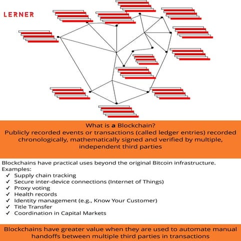 Bitcoin + blockchain transaction 07 2017