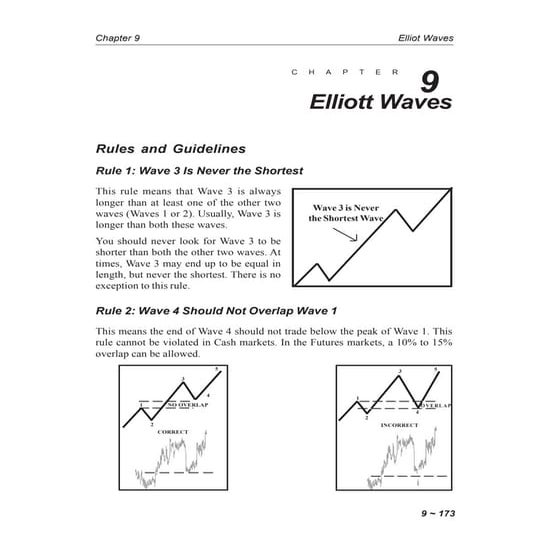 Bitcoin Elliott Wave Count