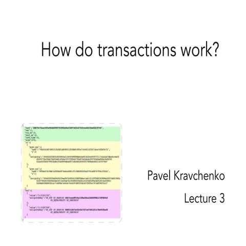 How do bitcoin transactions work?