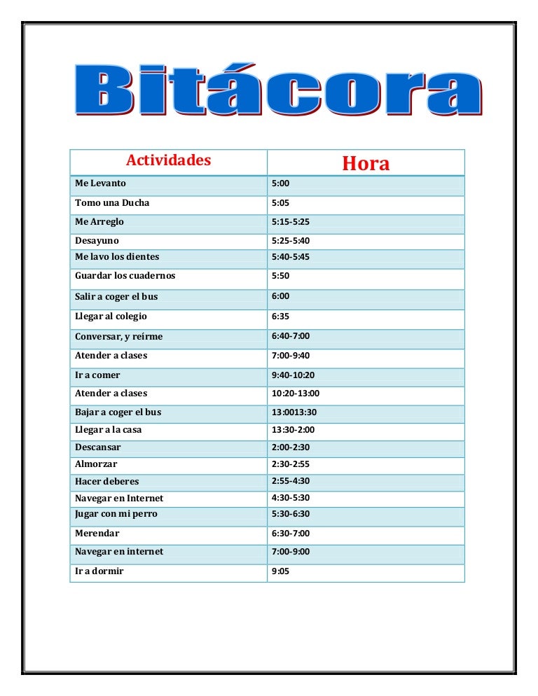 Bitacora