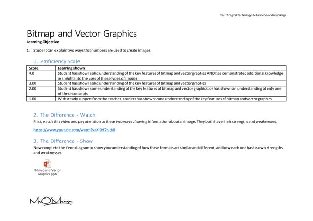 Bitmap and vector graphics