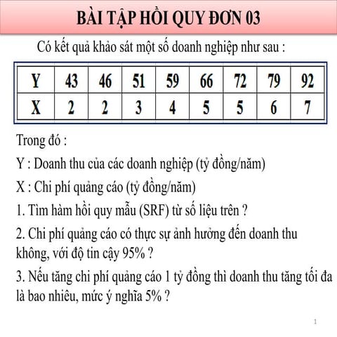 Bài tập hồi quy đơn 03