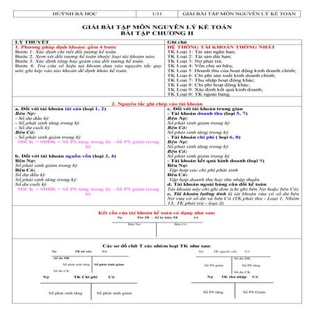 Bài tập môn nguyên lý kế toán