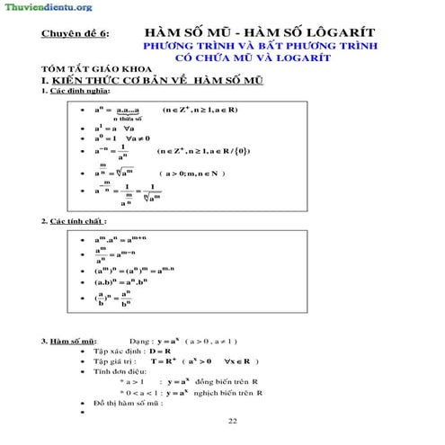 Bài tập mũ và logarit