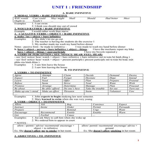 Bài tập To-infinitive và Bare infinitive  tiếng Anh lớp 11.doc