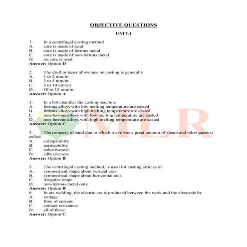 Bits in manufacturing