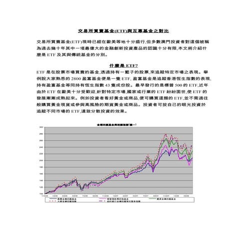 Biweekly Financial Commentary 08 04 21