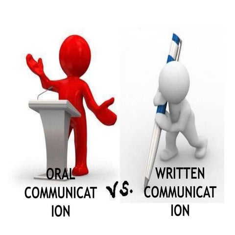 Biz com presentation