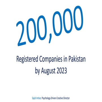 Biz Milestone of Pakistan