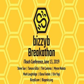 BizzyB Breakathon Deck