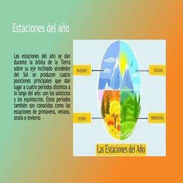 Presentación de diapositivas