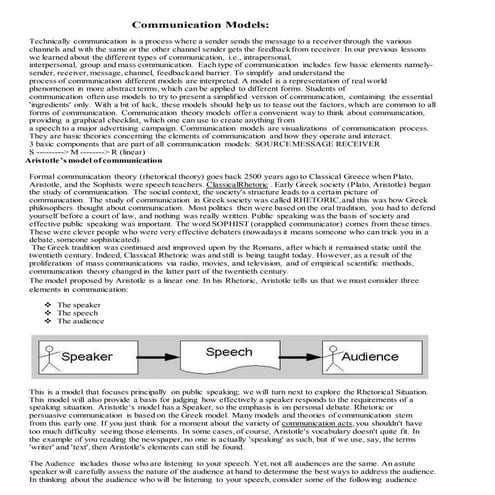 Bjmc i, cp, unit-ii,communication models
