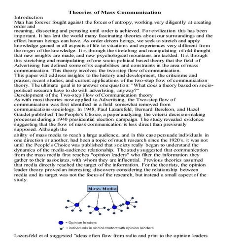 Bjmc i, cp, unit-iii,theories of mass communication