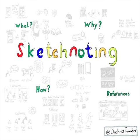 Making your conferences more memorable with Sketchnoting - Linda van der Pal ...
