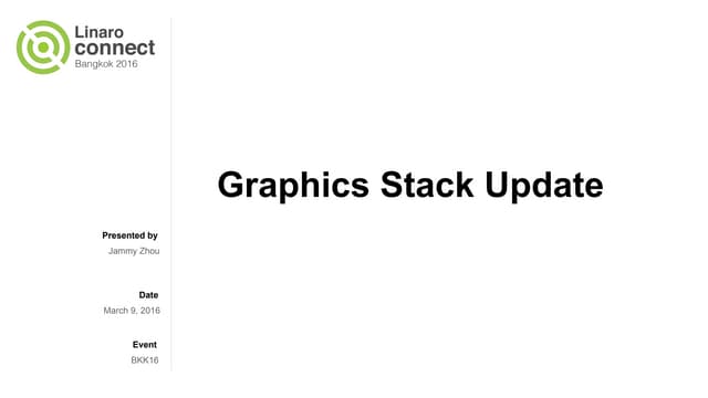 BKK16-315 Graphics Stack Update