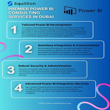 Premier Power BI Consulting Services in Dubai
