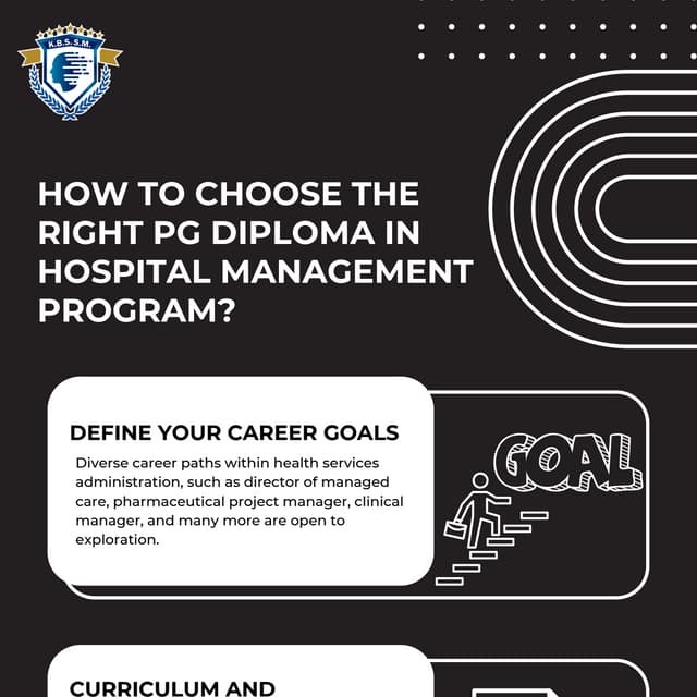 PG diploma in Hospital management | PDF