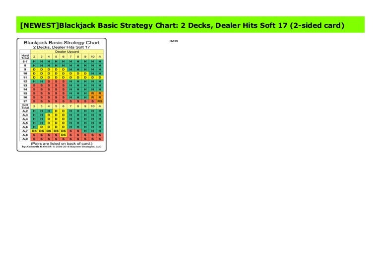 [NEWEST]Blackjack Basic Strategy Chart 2 Decks, Dealer Hits Soft 17