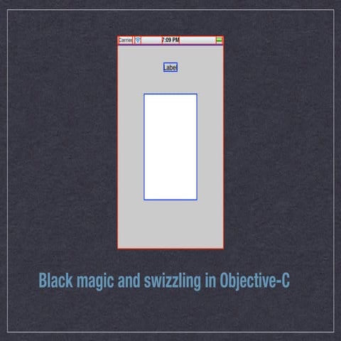 Black magic and swizzling in Objective-C