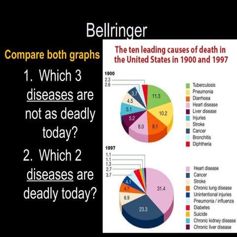 Black plague wed thur