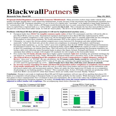 Michael Durante Western Reserve Blackwall Partners Basel III