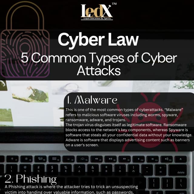 Cyber Law Course Online With Certification | LedX