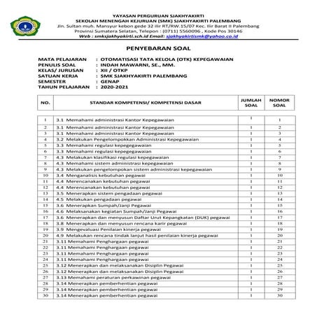 BLANGKO PENYEBARAN SOAL USP XII OTKP_OTK KEPEGAWAIAN