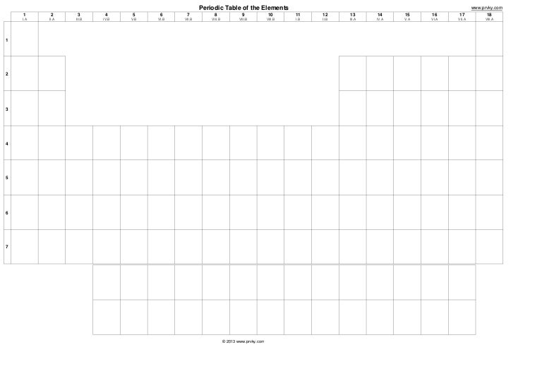 blank periodic table