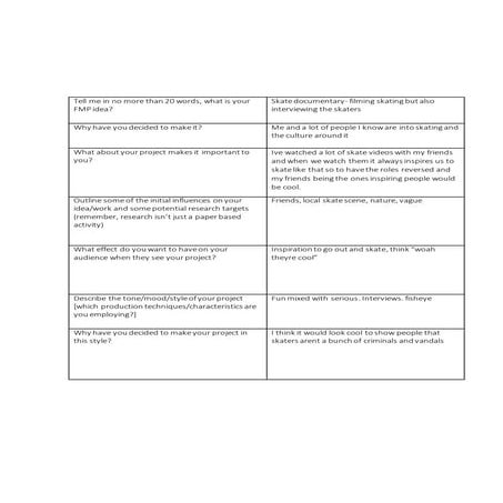 Blank fmp pre proposal   copy