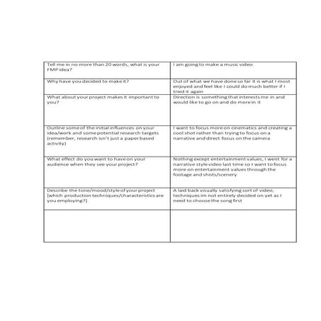 Blank fmp pre proposal   copy (1)