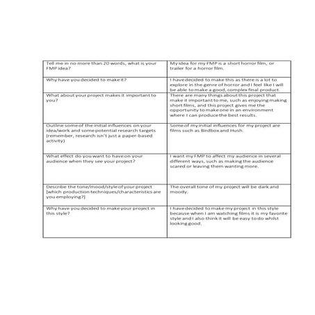 Blank fmp pre proposal (charlie watson)