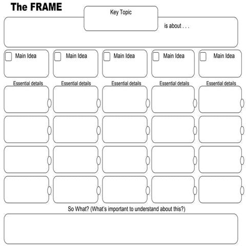 Blank Framing Routine Handout