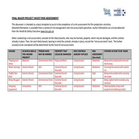 Flight Risk Analysis Tool (FRAT) | PDF