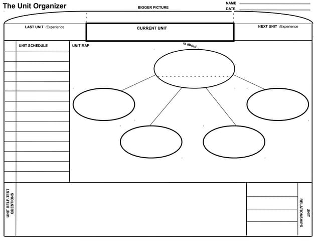 blank unit organizer unit organizer routine template