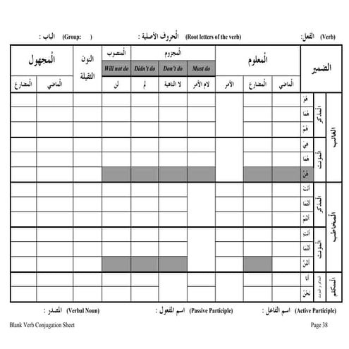 Blank Verb Conjugation Sheet.pdf