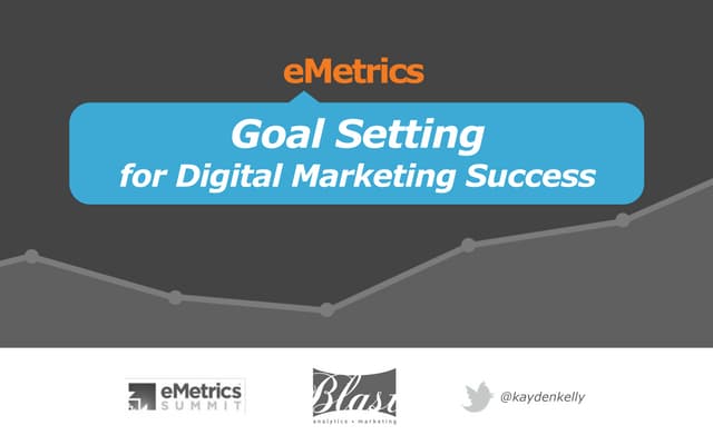 Goal Setting for Digital Measurement Success