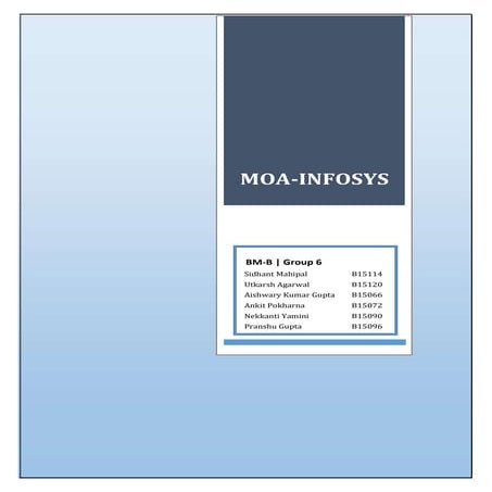 MoA Analysis of Infosys