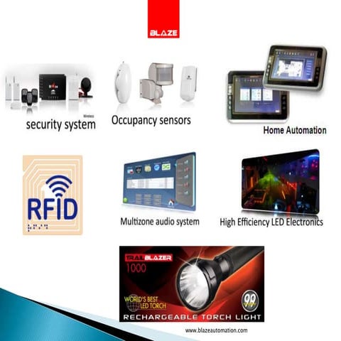 Blaze automation profile home automation 