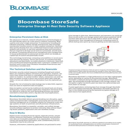 Blbs prod-bloombase-store safe-product-brochure-uslet-en-r3