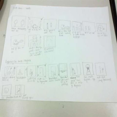 Bleak hill lane story board