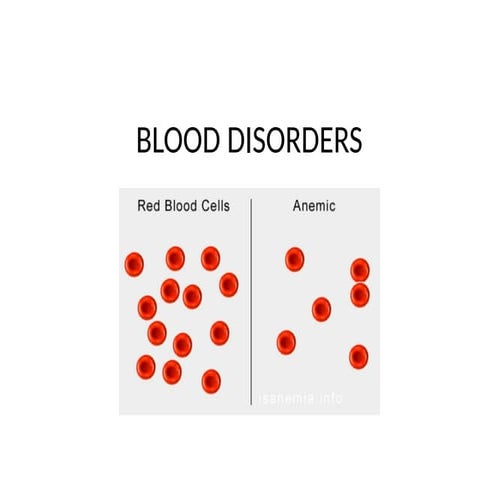 Bleeding disorder.Bleeding disorders are a group of conditions that make it d...