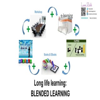 Long Life Learning: Blended learning
