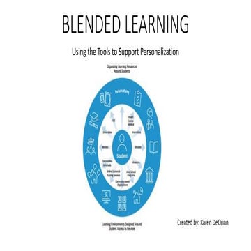 Blended Learning Project