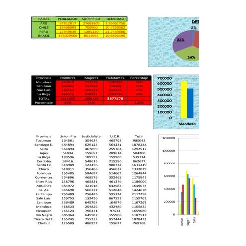 Bleu trabajo practico 6