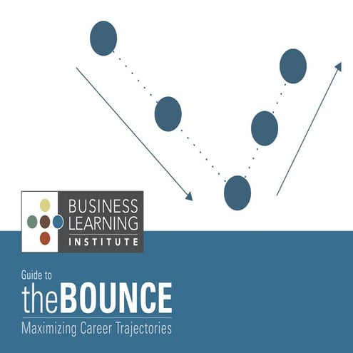 BLI Guide to the Bounce - Maximize your ROP "Return on People"