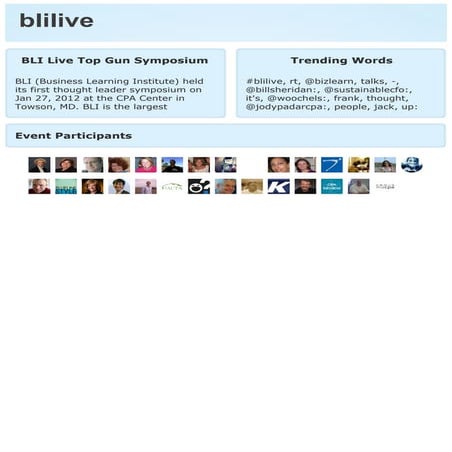 BLI Live Thought Leader Symposium TweetDoc